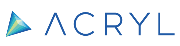 Acryl